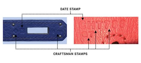 stamp a hermes|hermes serial number.